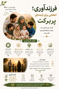 فرزند آوری